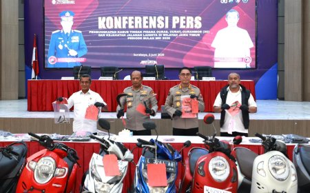 Polda Jatim Ungkap 320 Kasus 3C dan Kejahatan Jalanan Selama Mei 2026